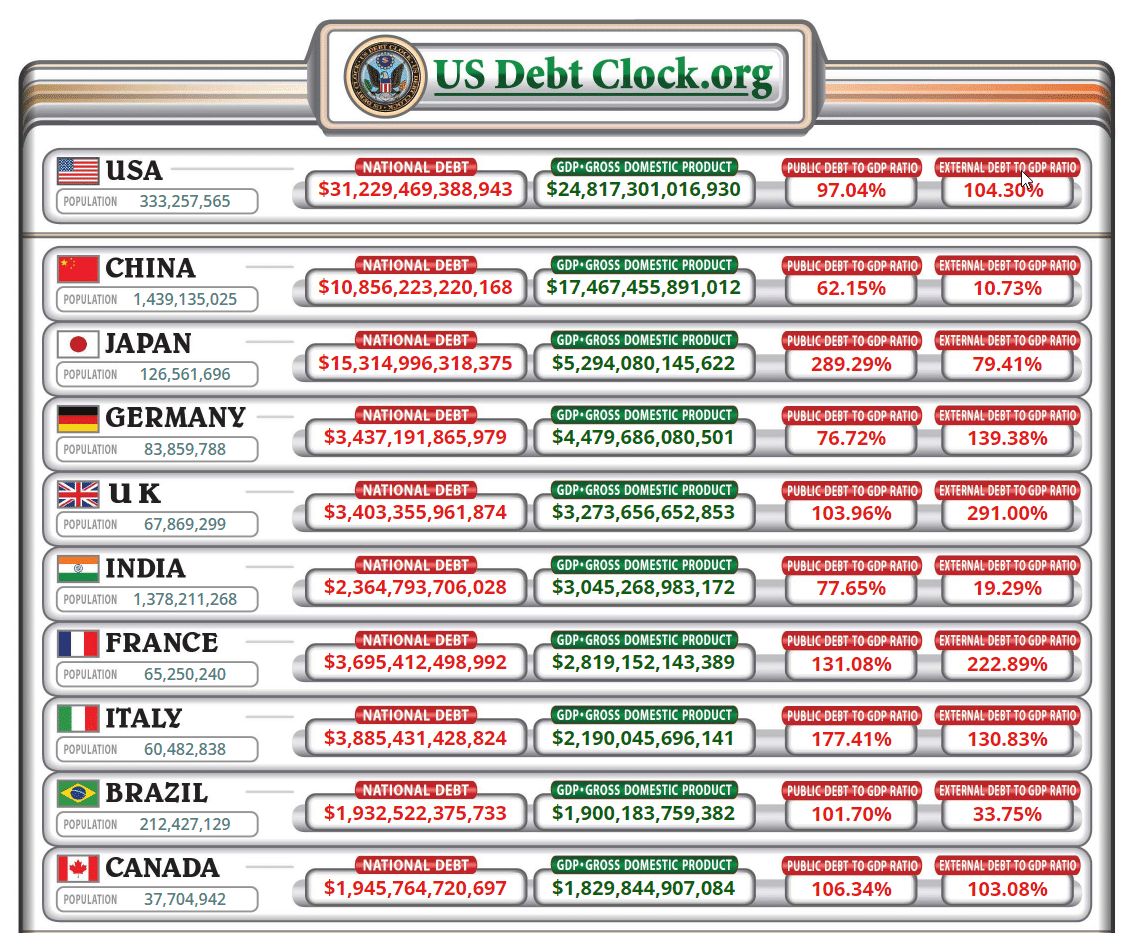 debt 1
